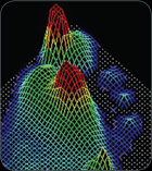 Foot Pressure Mapping